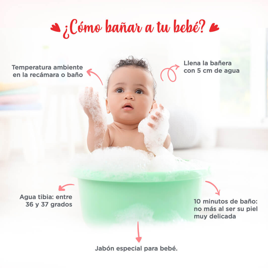 Bañando a tu bebé